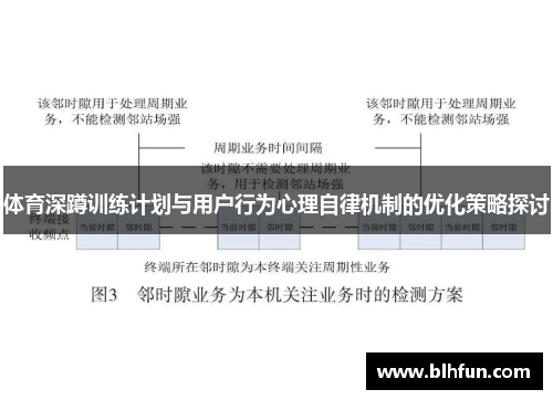 体育深蹲训练计划与用户行为心理自律机制的优化策略探讨