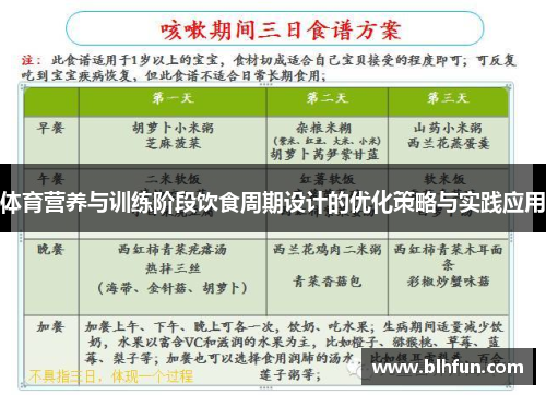 体育营养与训练阶段饮食周期设计的优化策略与实践应用
