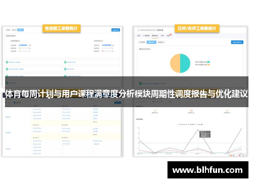 体育每周计划与用户课程满意度分析模块周期性调度报告与优化建议